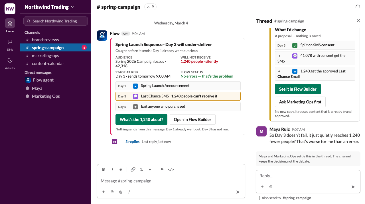 Slack: the Spring Launch sequence, flagged before Day 3 sends