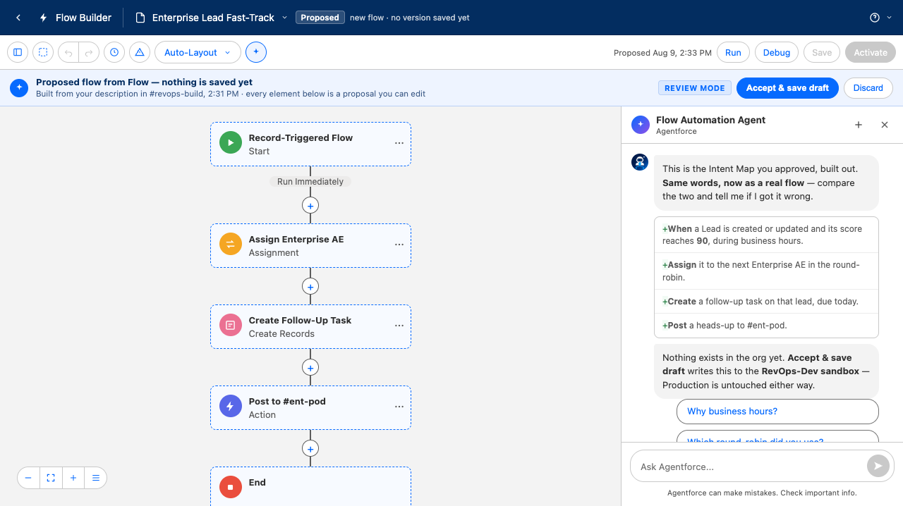 Flow Builder: the proposed flow, dashed, with nothing saved yet