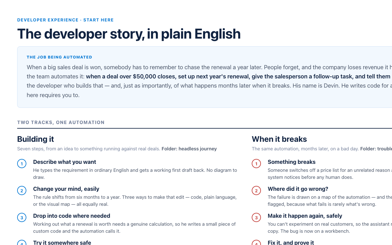 The developer story, written in plain English